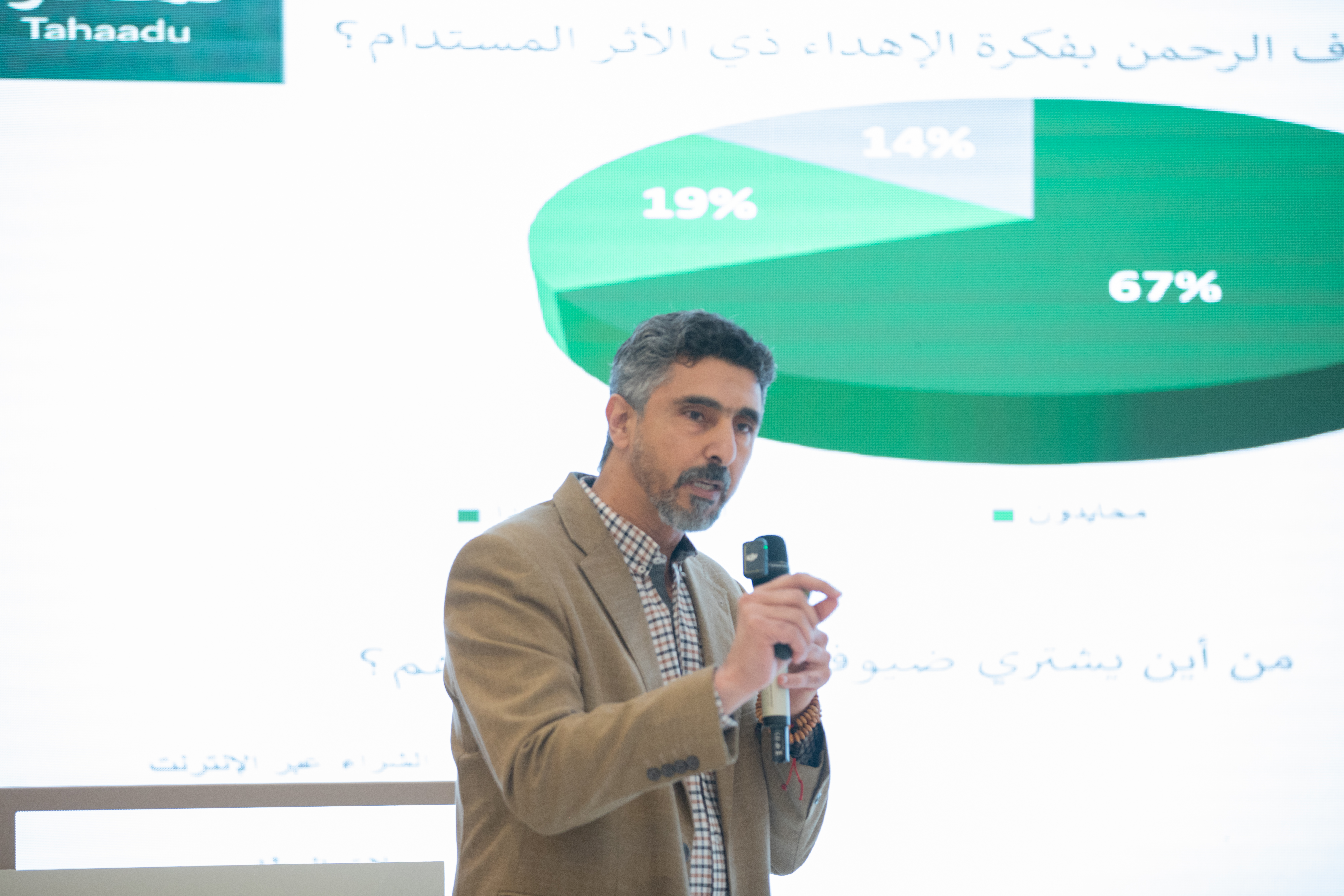 تفاعل ومشاركة الحضور في الفعاليات